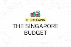 Butget 101 infographic