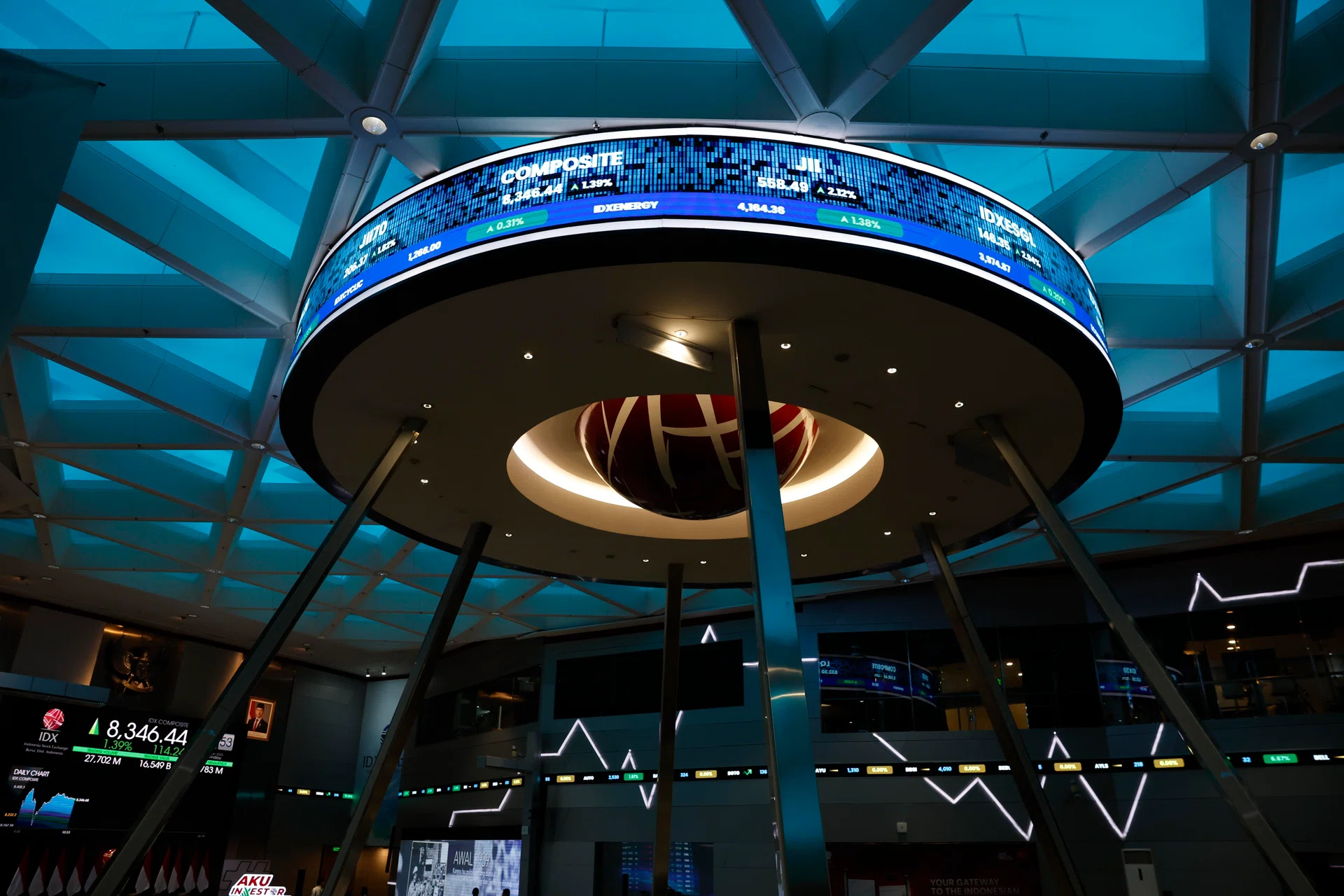 Danantara to continue investing in Indonesian stocks after rout