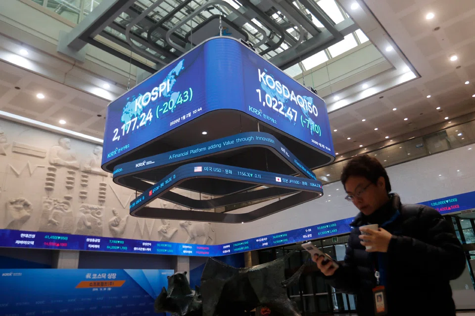 The number of IPOs and total proceeds raised in Seoul slumped this year from last year (above, Korea's blue-chip Kospi 200 index), as fears of inflation and global monetary policy tightening roiled markets.  