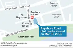 The plot, which can yield about 515 units, is also the first GLS site to be offered in the new Bayshore precinct.