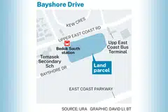 The mixed-use development will be integrated with Bedok South MRT station, a bus interchange and retail spaces.