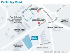 The Peck Hay Road site is among two new private residential sites released for sale on Thursday.