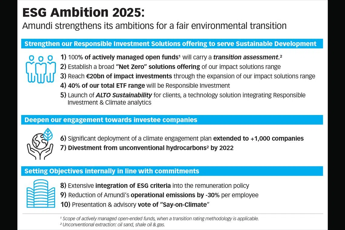 Helping investors cut through the noise with data and expertise