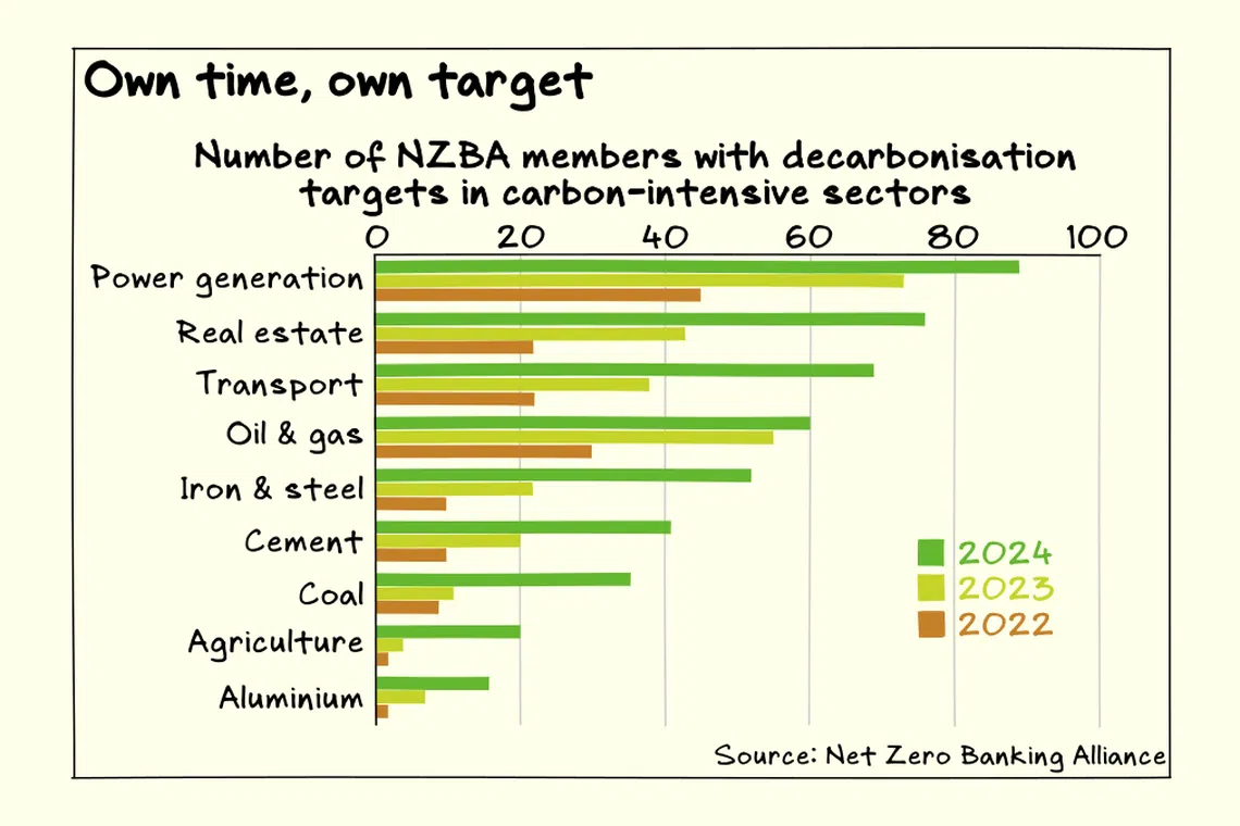 The quality of South-east Asia’s biodiversity lags the rest of the world and has been deteriorating.