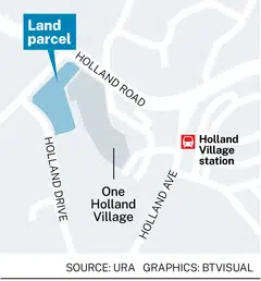 The parcel offered on Tuesday (Feb 27) is the second piece of state land to be sold in the Holland area in recent years. 
