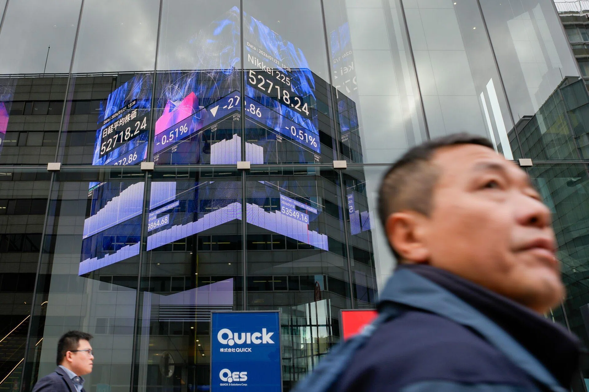 Nikkei crosses 59,000 for first time on software rally; gains shrink on profit taking