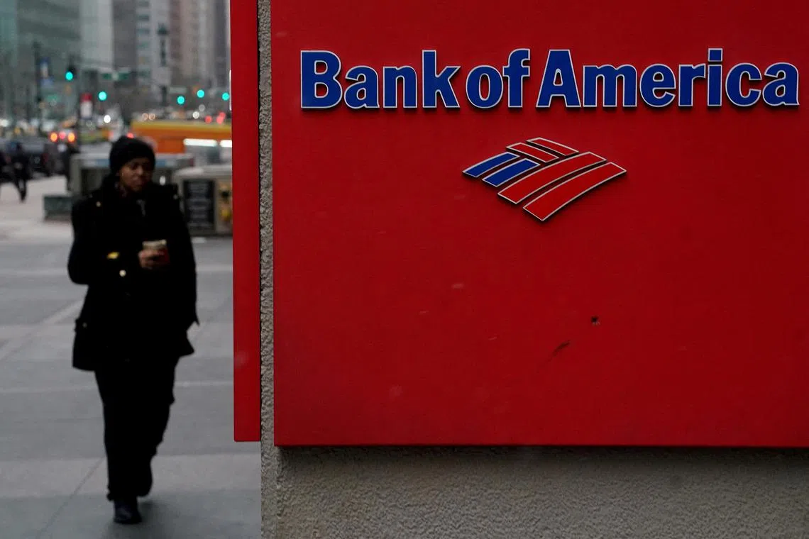 Bank of America dropped down to category two from three previously on the list of Global Systemically Important Banks.