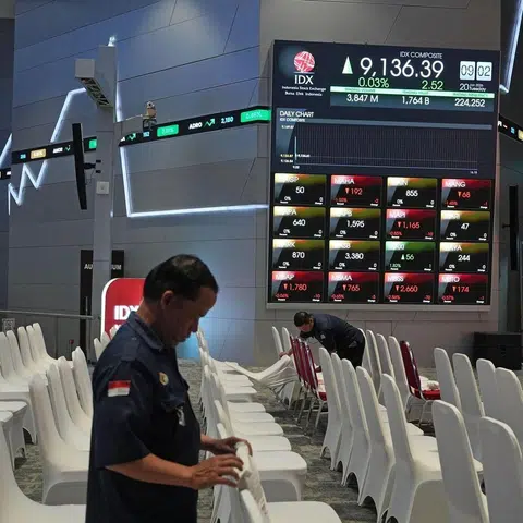 Why MSCI’s potential downgrade hit Indonesia so hard