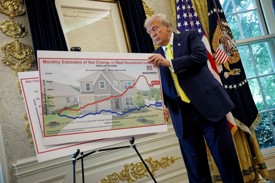 Given uncertainty about the impact that US President Donald Trump’s policies are having on the American economy, federal gauges of employment, inflation and spending are all the more important.