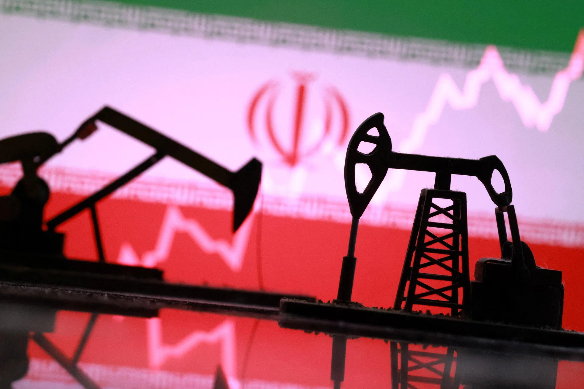Oil settles up around 5% on supply concerns as Iran conflict widens