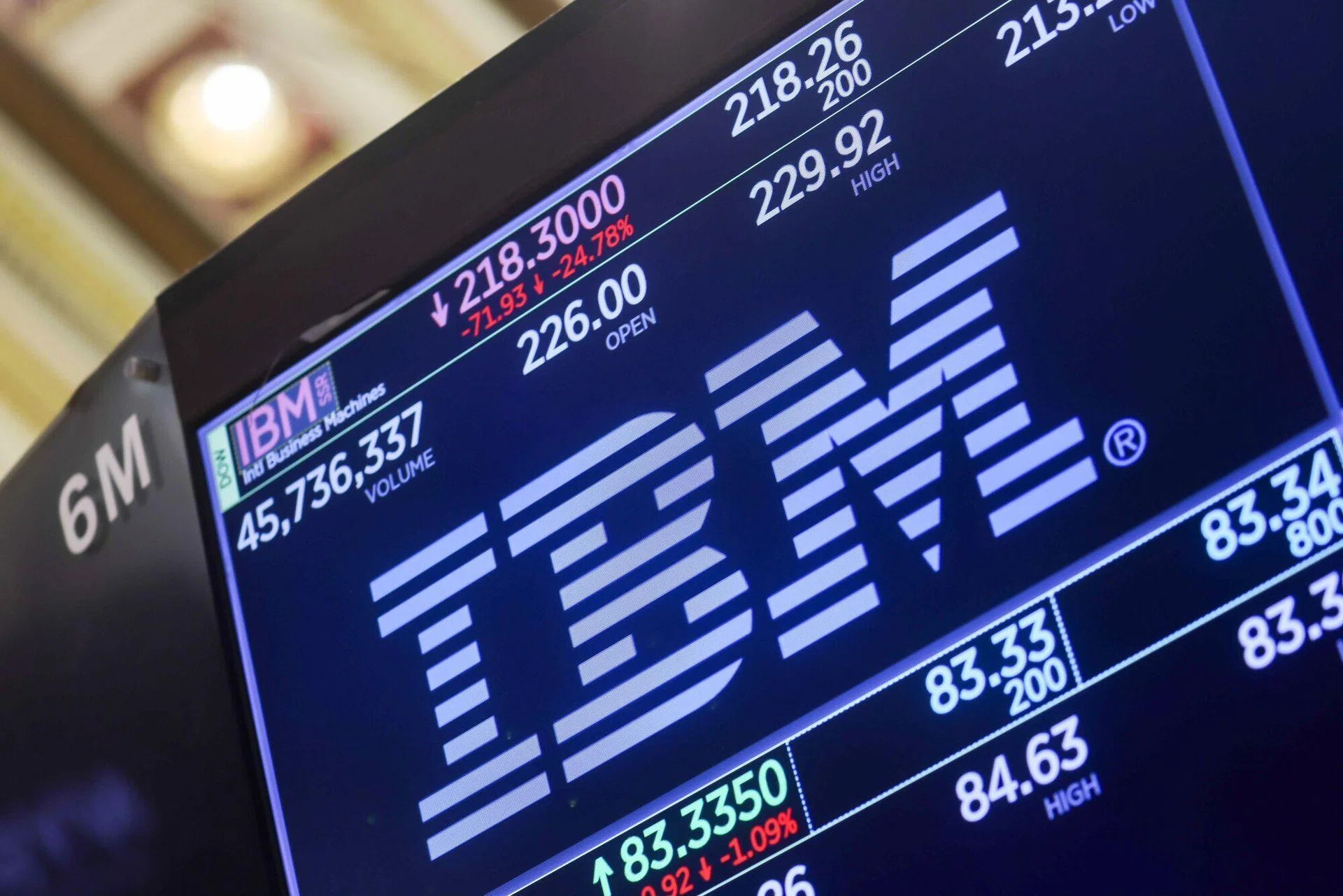 IBM warns AI boom squeezing software budgets; shares sink in sector rout