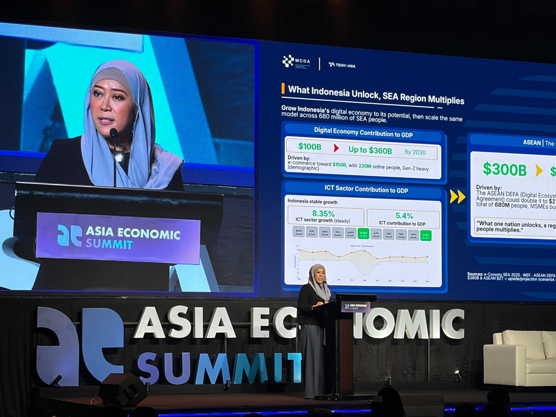 Asean must retain more value as its digital economy races towards US$2 trillion: Indonesian minister