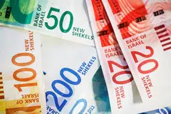 The shekel extended its gains after the decision and rose 2.4 per cent to 3.68 per dollar as of 4.20 pm in Tel Aviv, heading for its best daily performance this year. 