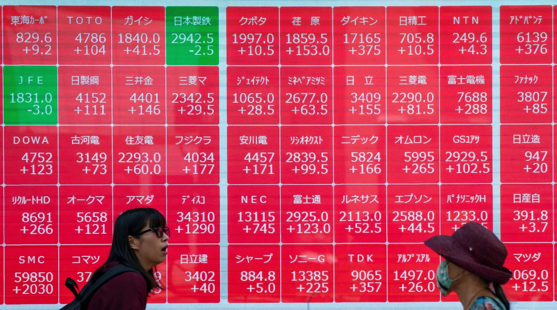 Japan’s Nikkei closes near 8-month low on US tariff jitters