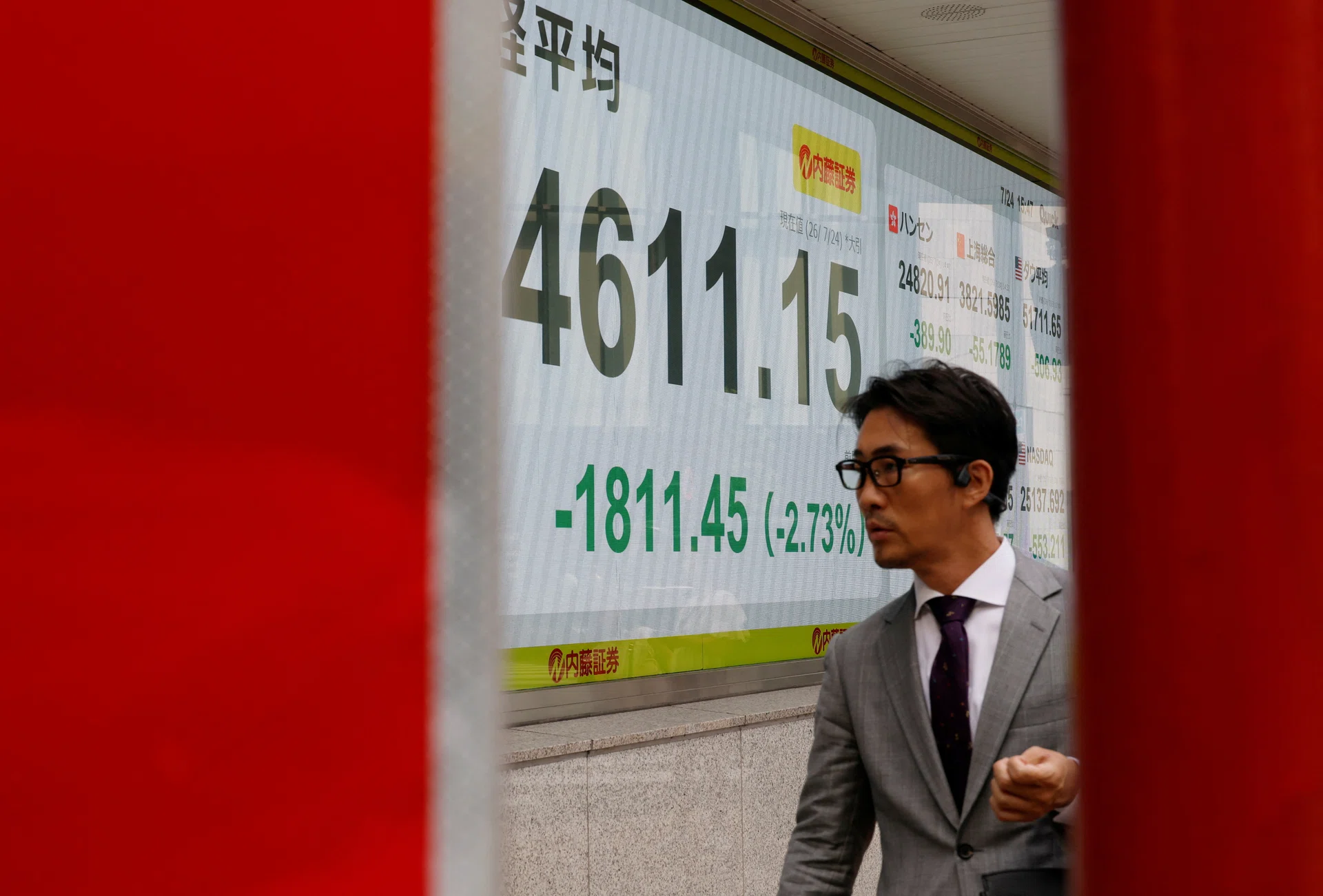 Asia stocks rise as SK Hynix, Samsung fuel South Korean recovery; yen holds gains