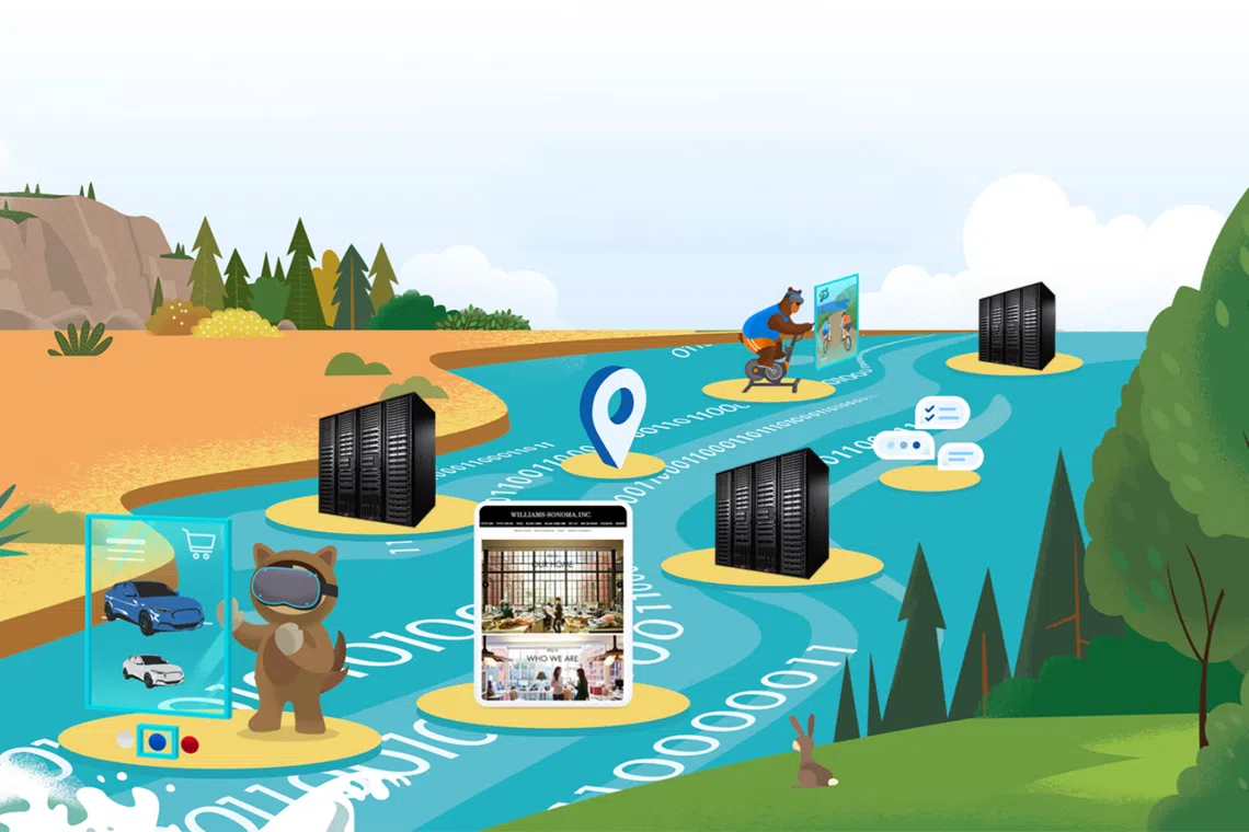 AI cannot be put to good use when businesses have islands of trapped data that result in fragmented views of their customers.