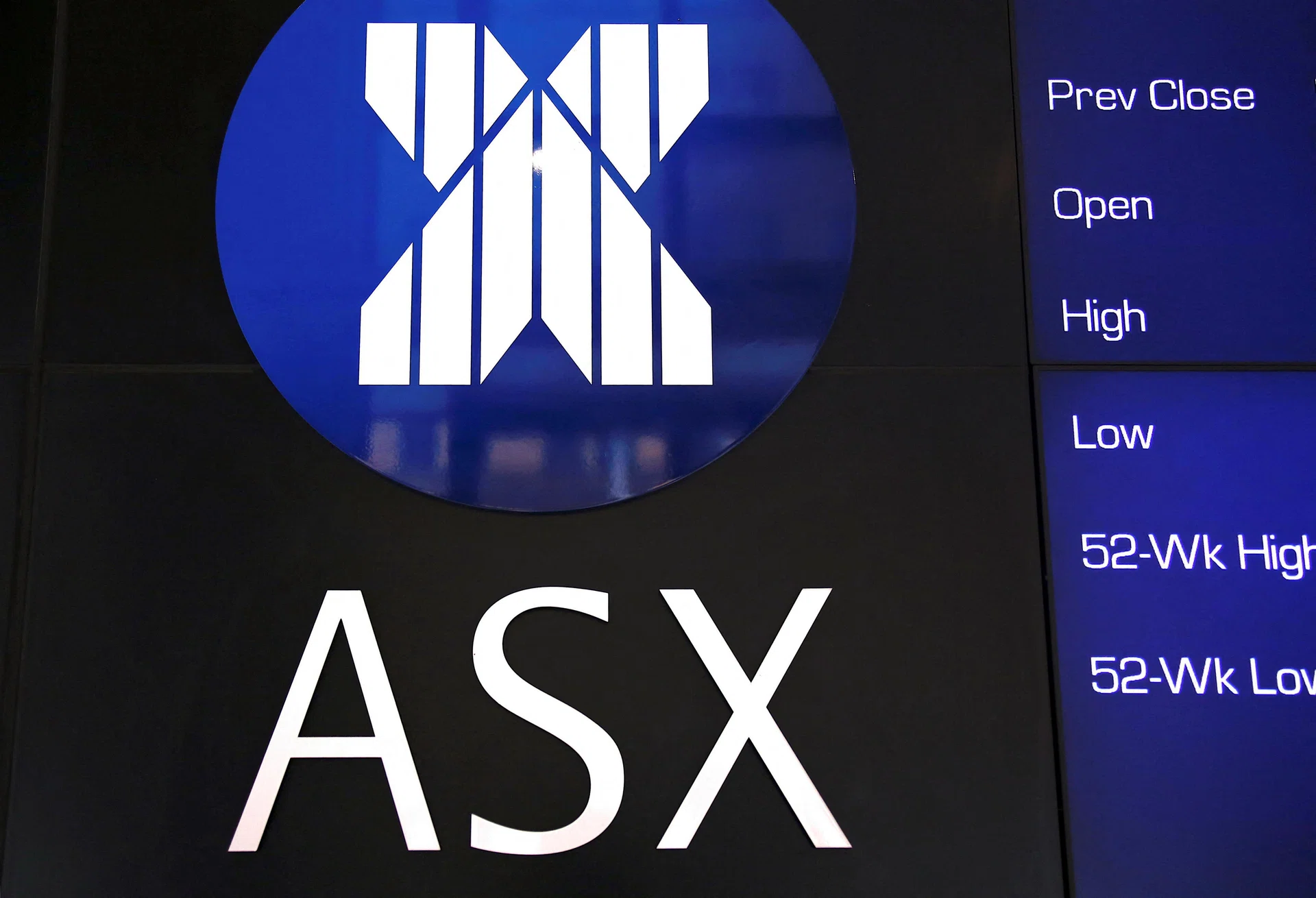 Australian shares post worst week in 2½ years as bank stocks bleed ...