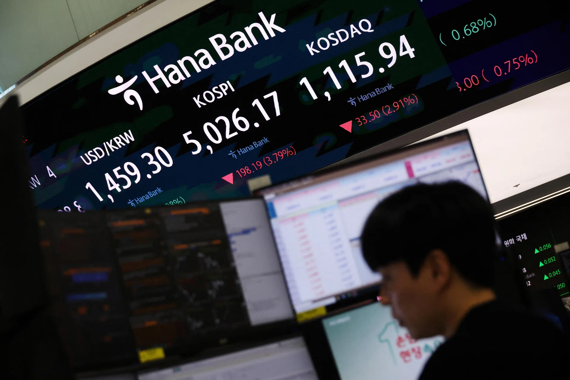 South Korea’s Kospi stock index tops 6,000 for first time