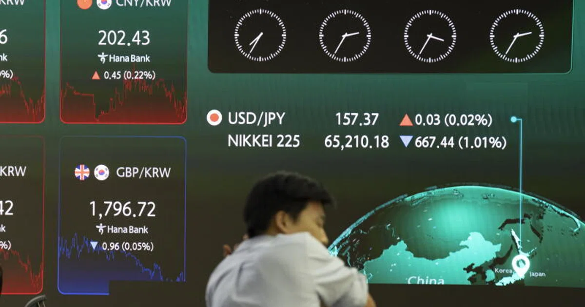 South Korean investors suffer US$1.7 billion losses from leveraged ETFs