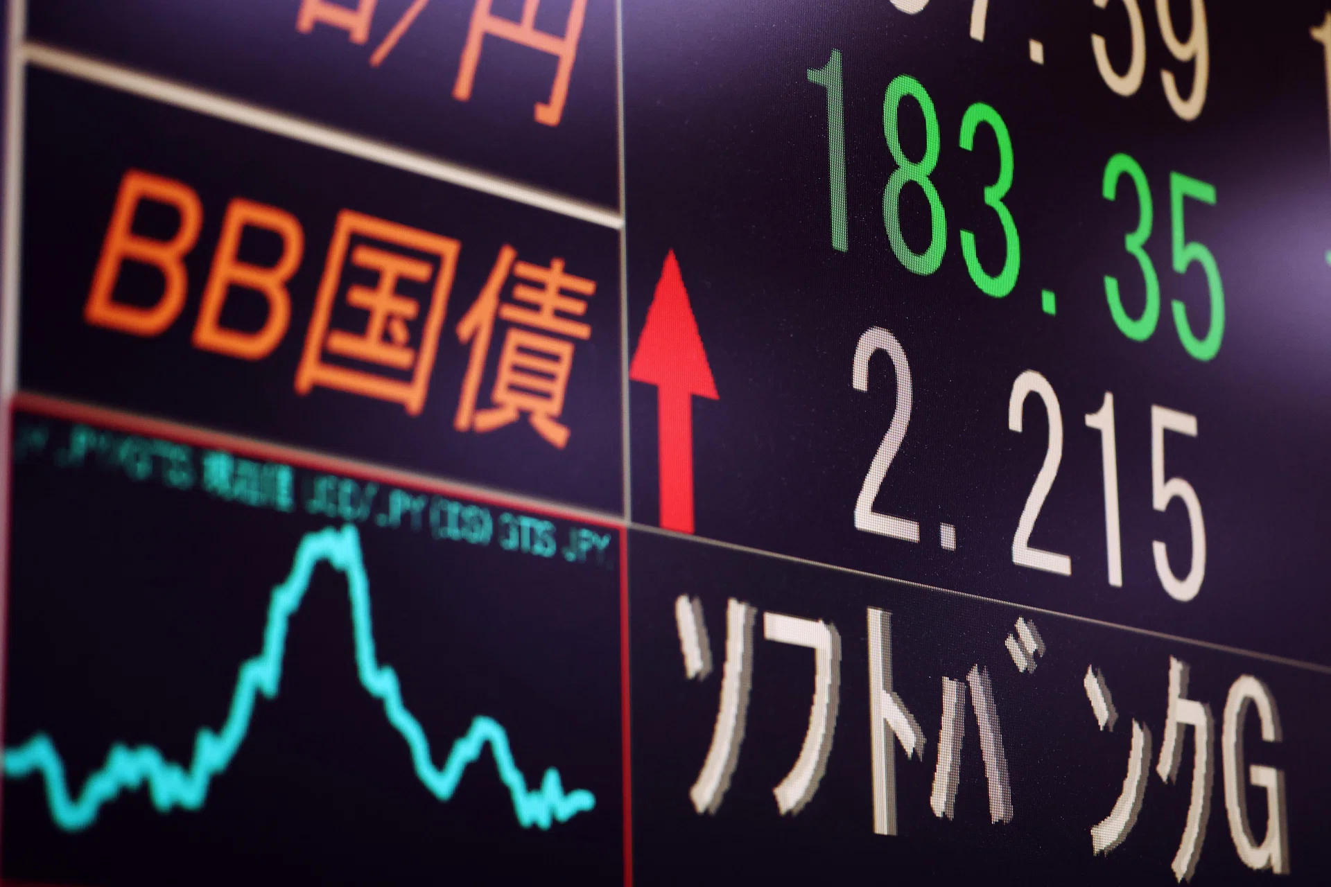 Japanese bonds may rebound after Katayama calls for market calm