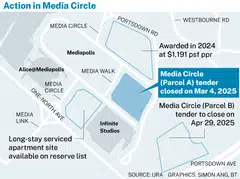 Media Circle (Parcel A), zoned residential with commercial use at first storey, can yield about 325 private homes.
