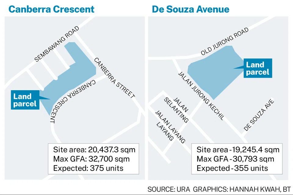 Together, the two sites could potentially yield 730 residential units.