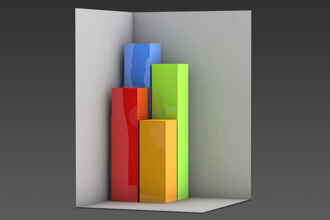 Quarterly reporting: the debate rages on