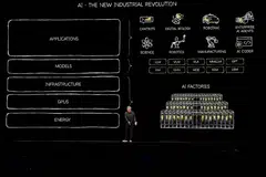 Nvidia CEO Jensen Huang speaks during the keynote address at the Nvidia AI summit in Washington, D.C., Oct 28, 2025. 