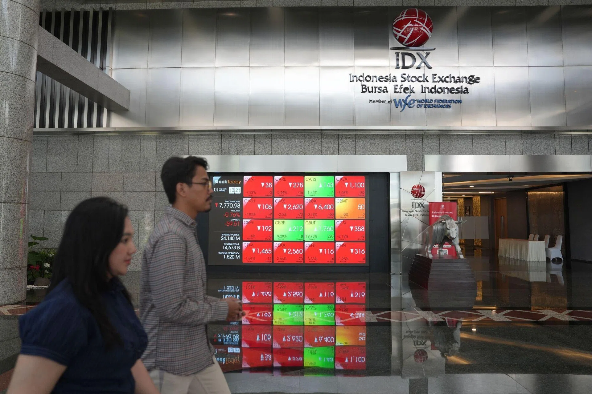 Indonesia shares hit by second trading halt after MSCI flags transparency concerns