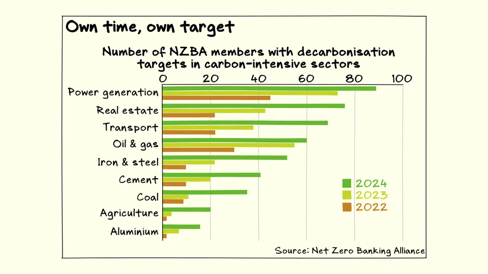 The quality of South-east Asia’s biodiversity lags the rest of the world and has been deteriorating.