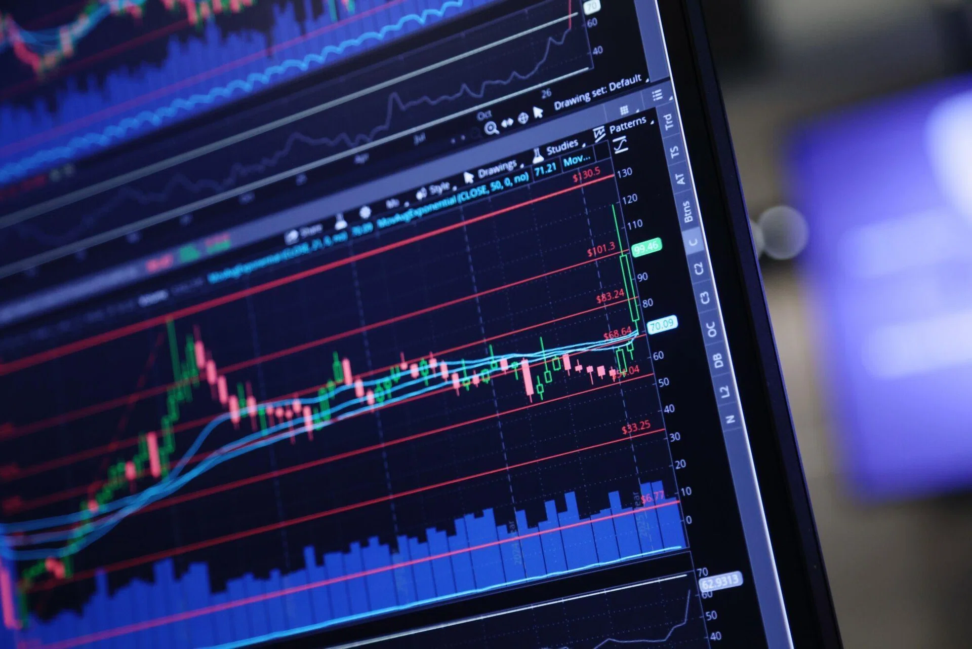 Asian markets rebound as Iran conflict eases - The Business Times
