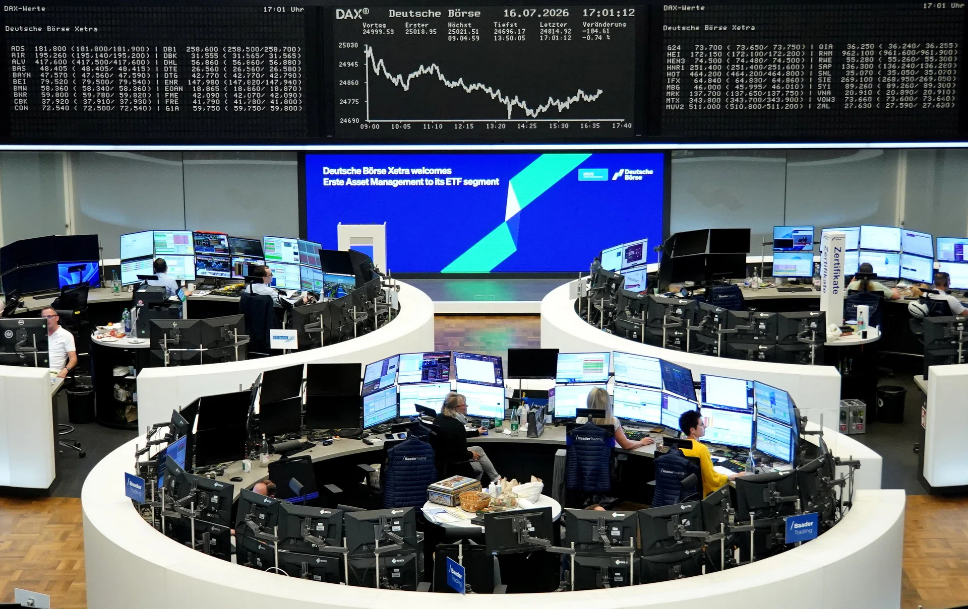 European stocks flat as markets weigh Iran tensions, await economic data