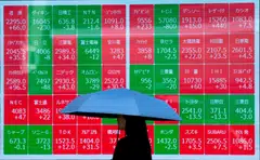 The Nikkei 225 Index accelerated gains in the afternoon session, surging 1.7 per cent to end at a record peak of 43,378.31.