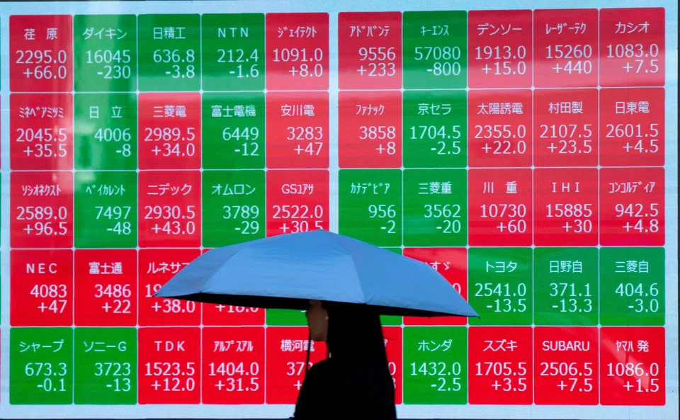 The Nikkei 225 Index accelerated gains in the afternoon session, surging 1.7 per cent to end at a record peak of 43,378.31.