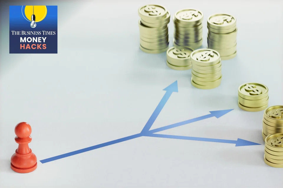 What are the risks or uncertainties investors should be mindful of when investing around policy-driven growth themes?