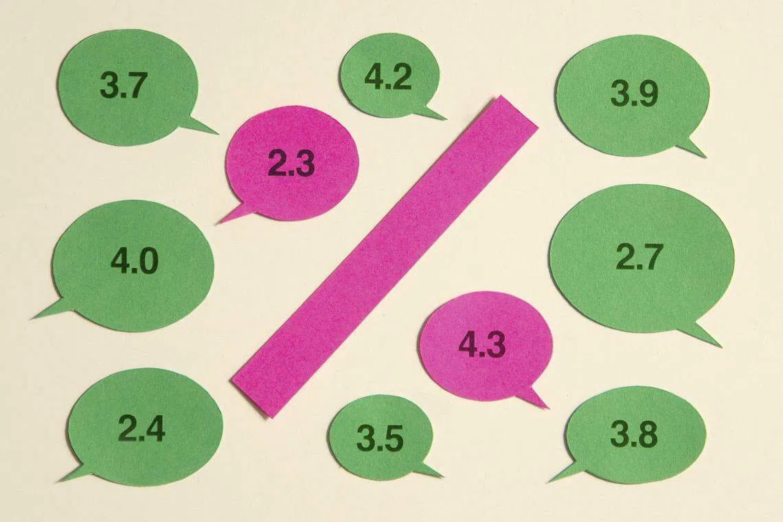 Economists generally contend that current measures of inflation are overstated because of lagging indicators, reflecting cost pressures from more than a year ago, that will ebb in summer. 