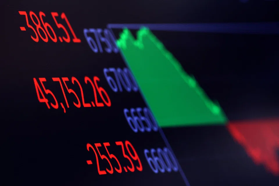 The S&P 500 posted 42 new 52-week highs and 10 new lows while the Nasdaq Composite recorded 81 new highs and 224 new lows.
