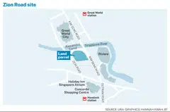 URA estimates the plot can yield around 610 new private homes.