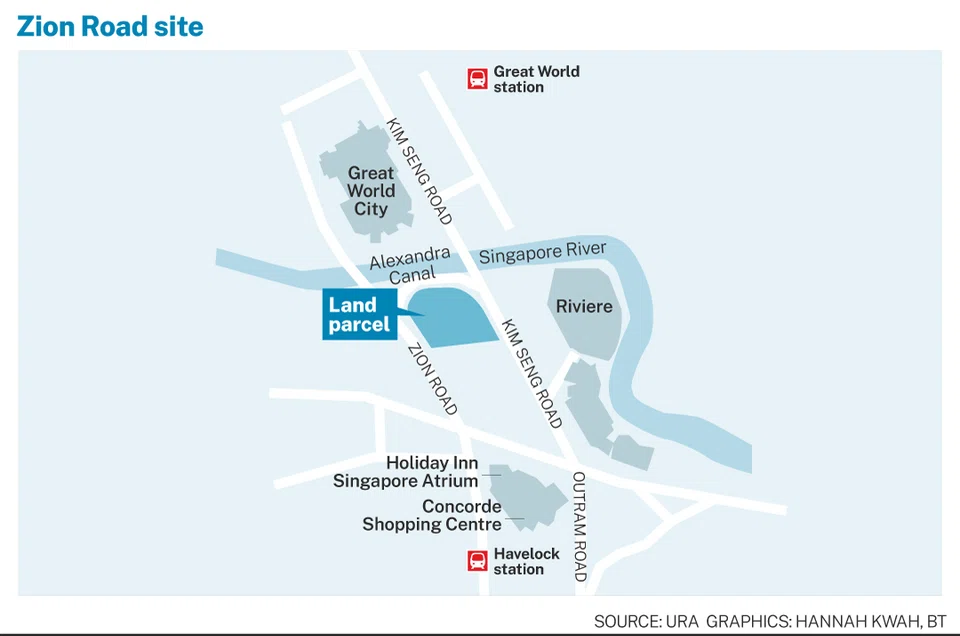 URA estimates the plot can yield around 610 new private homes.
