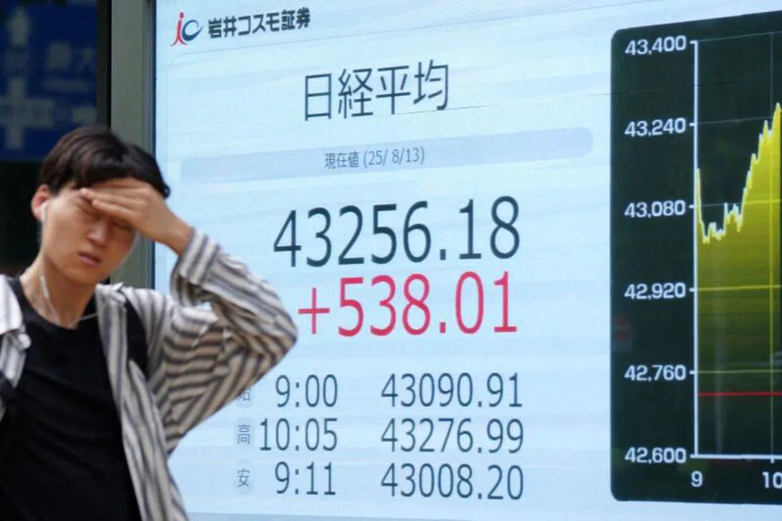 The Nikkei gained as much as 1.7 per cent to touch an unprecedented 43,451.46 before ending the day at a record-high closing level of 43,274.67.