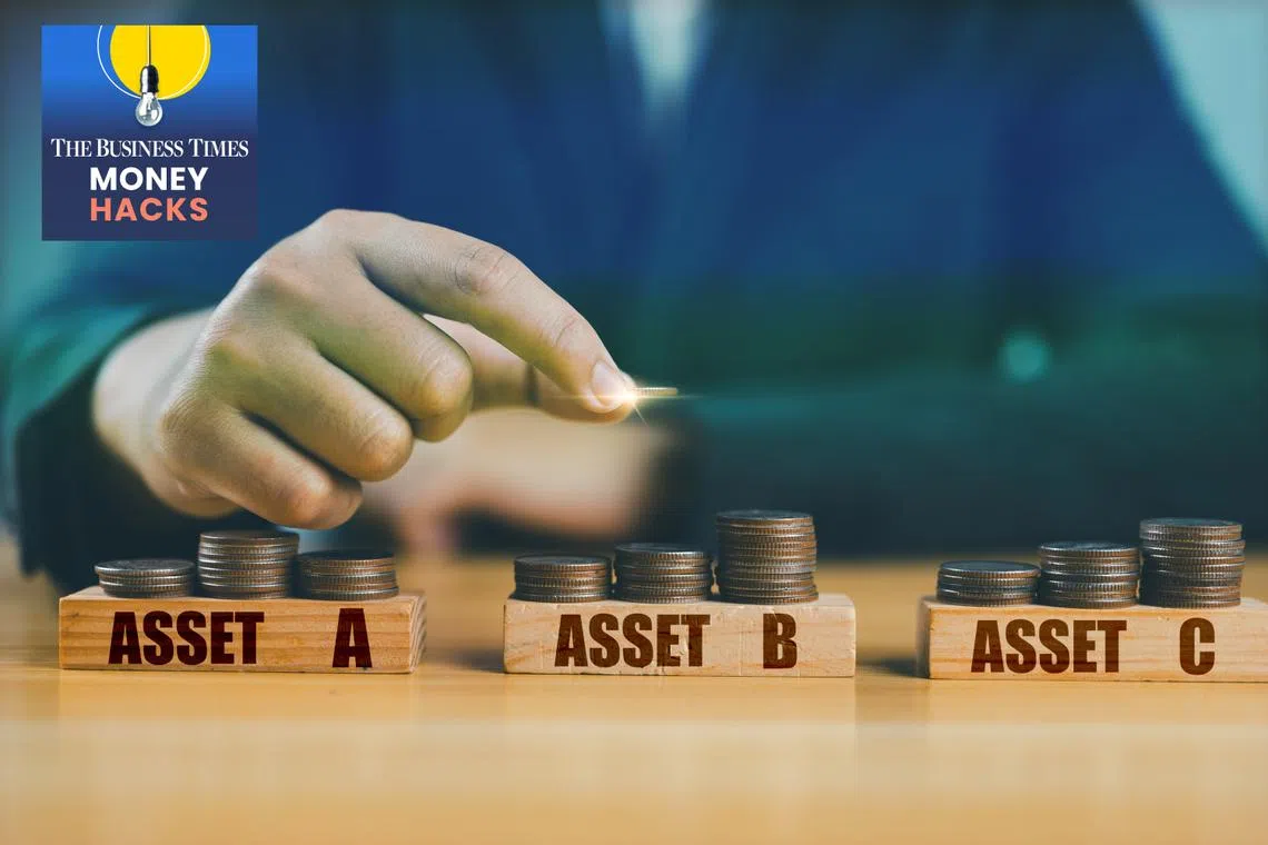 What steps can investors take to align portfolios with evolving financial goals, risk tolerance, and time horizons?