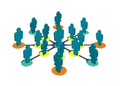 Stakeholder capitalism places attention on all private actors in society.