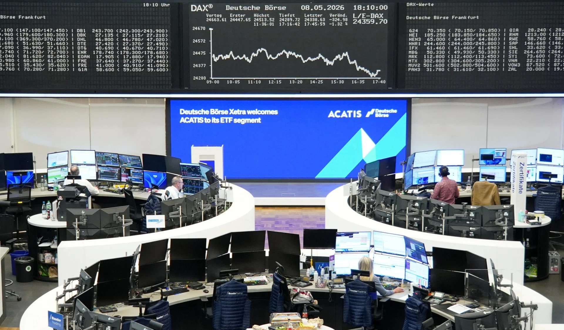 Europe: Shares slide as Middle East tensions flare