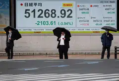 Japan’s Nikkei 225 closed at 3.5% on Monday.