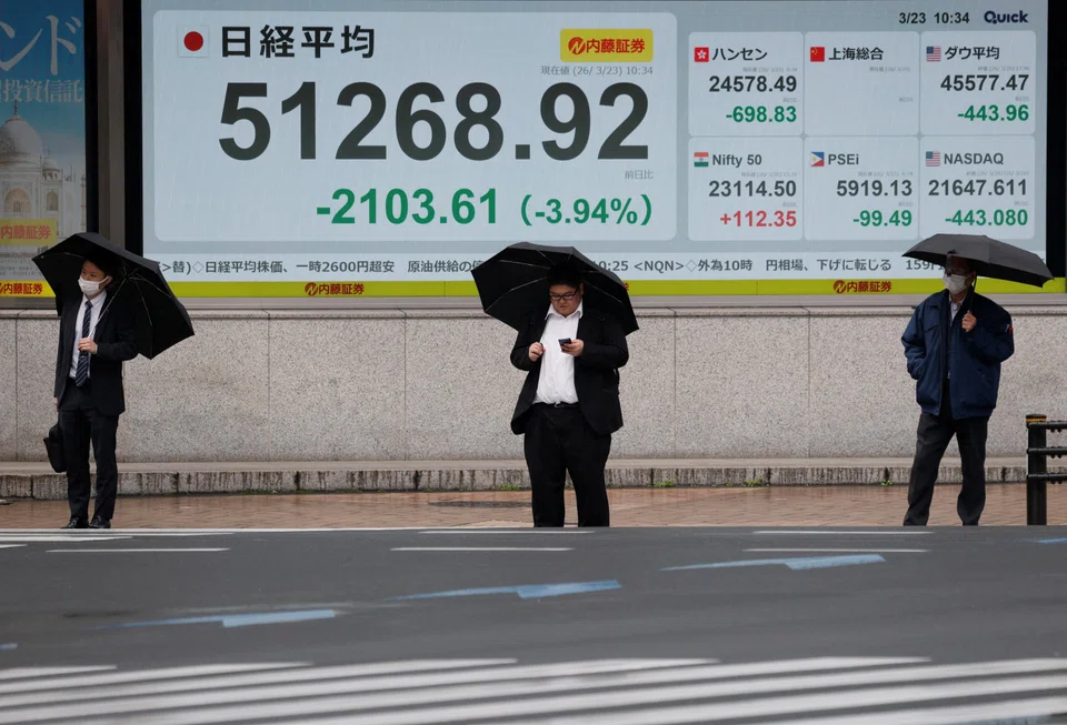 Japan’s Nikkei 225 closed at 3.5% on Monday.