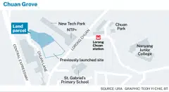 The latest Chuan Grove site is expected to draw three to six bidders, and a top bid of between S$1,000 and S$1,350 per square foot per plot ratio. 