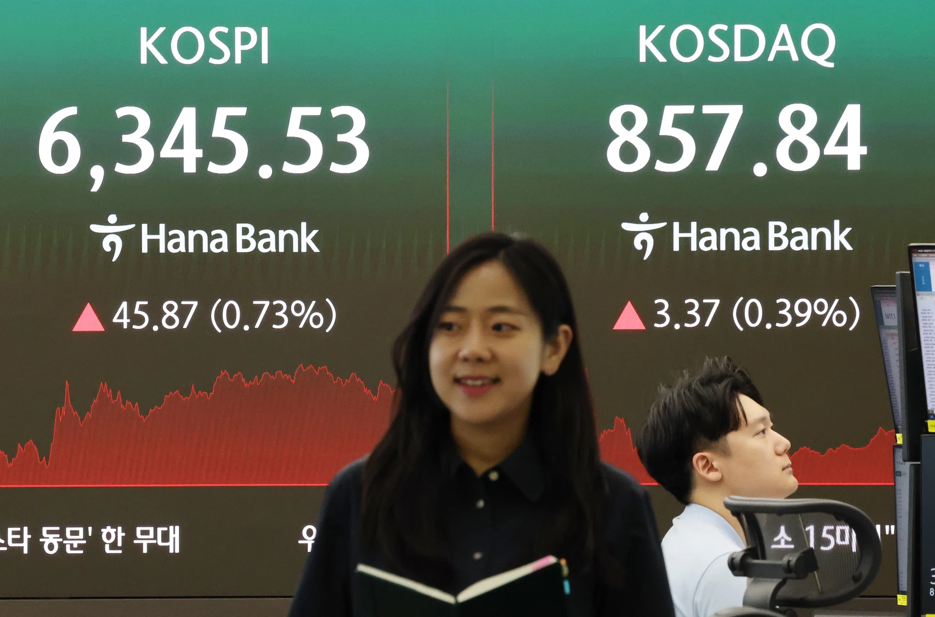 SK Hynix, Samsung shares rally as report of Temasek’s investment plans boosts optimism