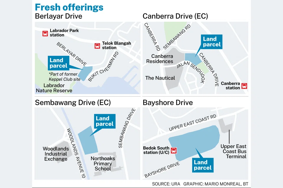 Among the 10 new sites unveiled on Tuesday, there are two executive condominium sites in Canberra and Sembawang. 