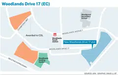 The 26,979.9 square metre plot along Woodlands Drive 17 now up for tender is part of the H2 government land sales programme.