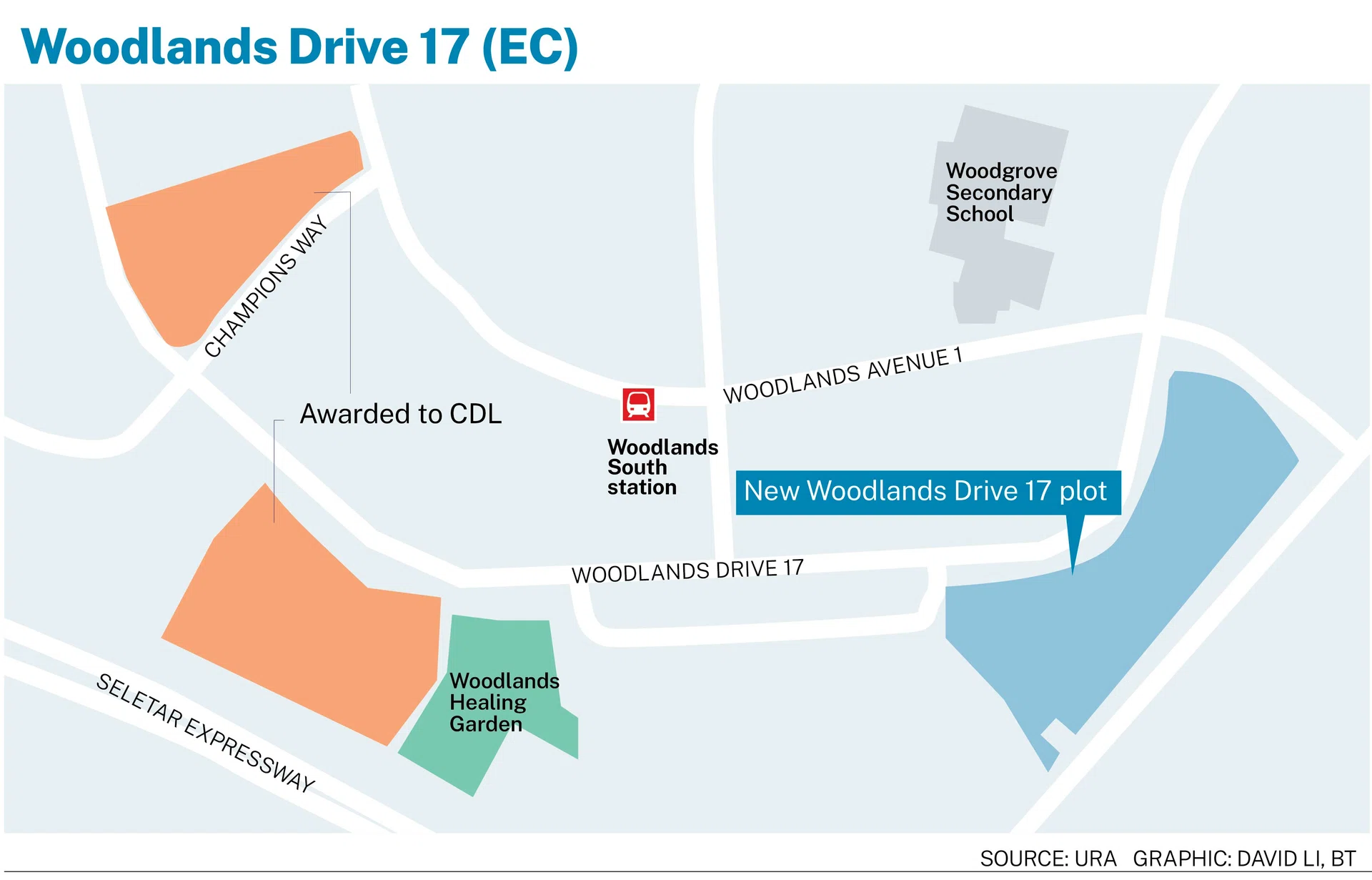 Second Woodlands executive condo plot released for tender - The ...